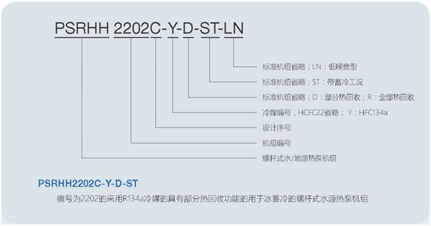 螺杆式地源热泵机组