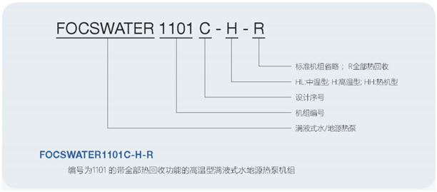 螺杆式地源热泵机组