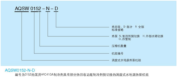 涡旋式地源热泵机组